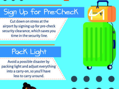 Infographic on minimizing travel stress.