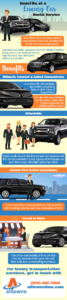 Benefits of a Luxury Car